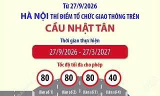 Hà Nội thí điểm tổ chức giao thông trên cầu Nhật Tân