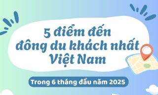 Điểm danh 5 điểm đến đông khách du lịch nhất Việt Nam