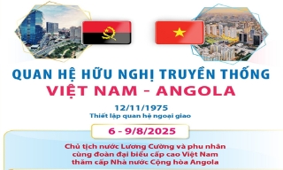 Quan hệ hữu nghị truyền thống Việt Nam-Angola