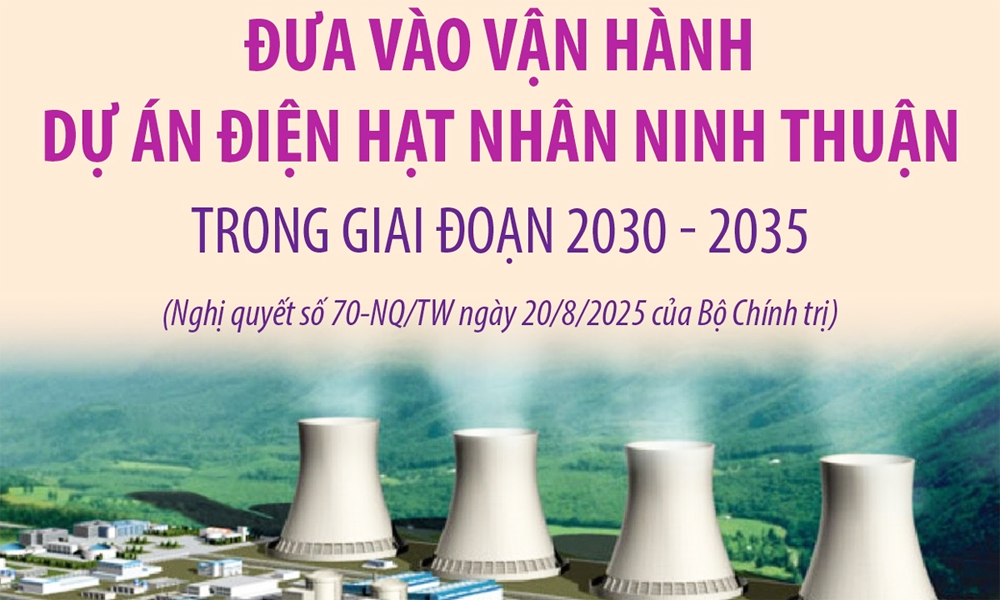  Đưa vào vận hành dự án điện hạt nhân Ninh Thuận trong giai đoạn 2030 - 2035