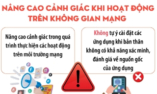 Nâng cao cảnh giác khi hoạt động trên không gian mạng