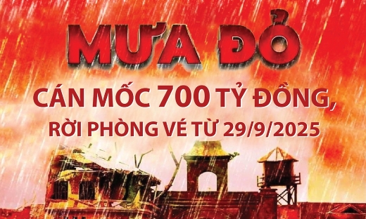 “Mưa đỏ” cán mốc 700 tỷ đồng, rời phòng vé từ ngày 29/9/2025