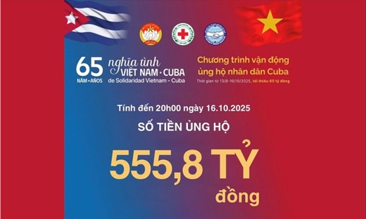 Chương trình ủng hộ nhân dân Cuba kết thúc đêm 16/10, cán mốc hơn 555 tỷ đồng