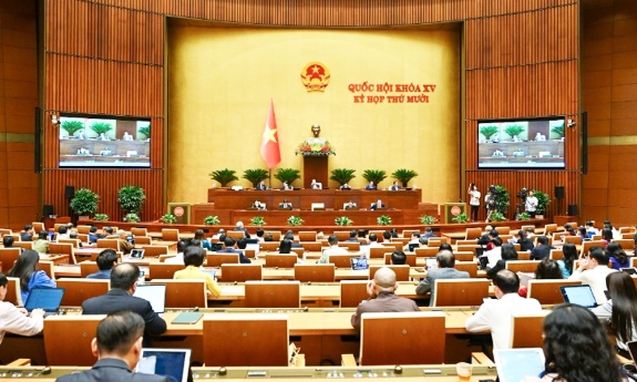 Thông cáo báo chí số 08 Kỳ họp thứ 10, Quốc hội khóa XV