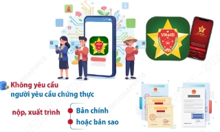 Từ ngày 1/11/2025: Người dân không phải xuất trình giấy tờ đã được tích hợp trên VNeID