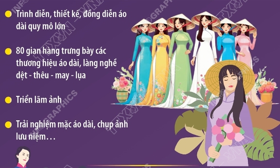 Lễ hội Áo dài Du lịch Hà Nội 2025: Áo dài Hà Nội - Tỏa sáng tinh hoa di sản