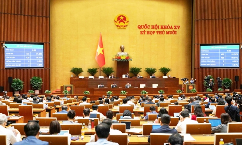  Quốc hội thông qua Nghị quyết về kế hoạch phát triển kinh tế - xã hội năm 2026
