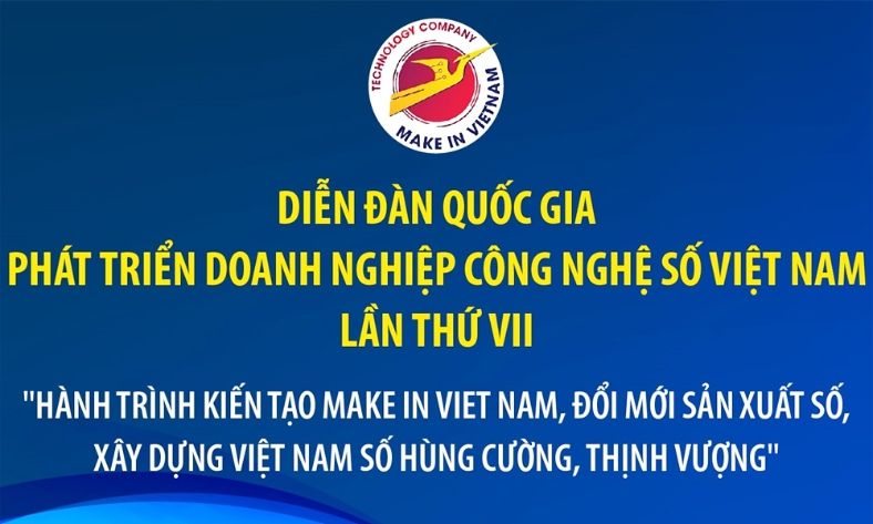  Diễn đàn quốc gia Phát triển doanh nghiệp công nghệ số Việt Nam lần thứ VII