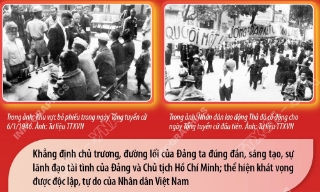 80 năm Ngày Tổng tuyển cử đầu tiên bầu Quốc hội Việt Nam: Những giá trị lịch sử