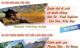 6 danh hiệu của Việt Nam được UNESCO ghi danh năm 2025