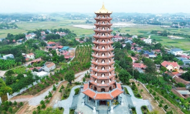  Tư liệu Bắc Ninh