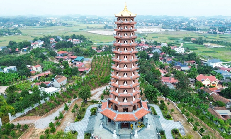  Tư liệu Bắc Ninh