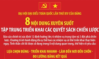 Tám nội dung xuyên suốt tập trung triển khai các quyết sách chiến lược