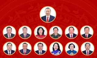 Ban Bí thư Trung ương Đảng Cộng sản Việt Nam khóa XIV