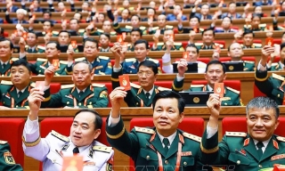 Quy định của Ban Bí thư về quản lý và sử dụng thẻ đảng viên