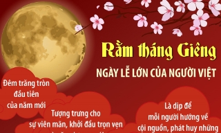 Rằm tháng Giêng - Ngày lễ lớn của người Việt