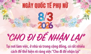 Ngày Quốc tế Phụ nữ 8/3/2026: “Cho đi để nhận lại”