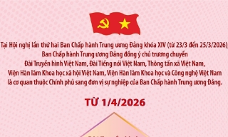 5 cơ quan là đơn vị sự nghiệp của Ban Chấp hành Trung ương Đảng từ ngày 1/4/2026