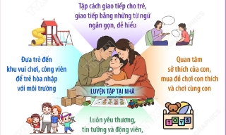 Ngày Thế giới nhận thức về tự kỷ (2/4): Bố mẹ làm gì để đồng hành cùng trẻ tự kỷ?