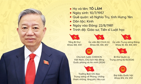 Tóm tắt tiểu sử của Tổng Bí thư, Chủ tịch nước Tô Lâm
