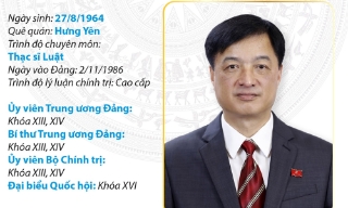 Ủy viên Bộ Chính trị, Bí thư Trung ương Đảng, Trưởng ban Tổ chức Trung ương Nguyễn Duy Ngọc
