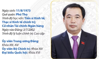 Ủy viên Bộ Chính trị, Bí thư Thành ủy Hà Nội Trần Đức Thắng