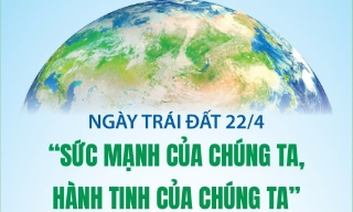 Ngày Trái Đất 22/4: “Sức mạnh của chúng ta, hành tinh của chúng ta”