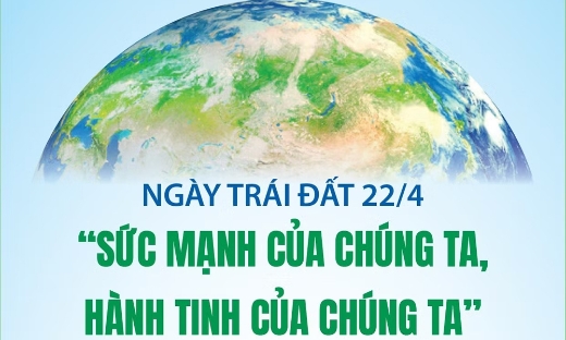 Ngày Trái Đất 22/4: “Sức mạnh của chúng ta, hành tinh của chúng ta”
