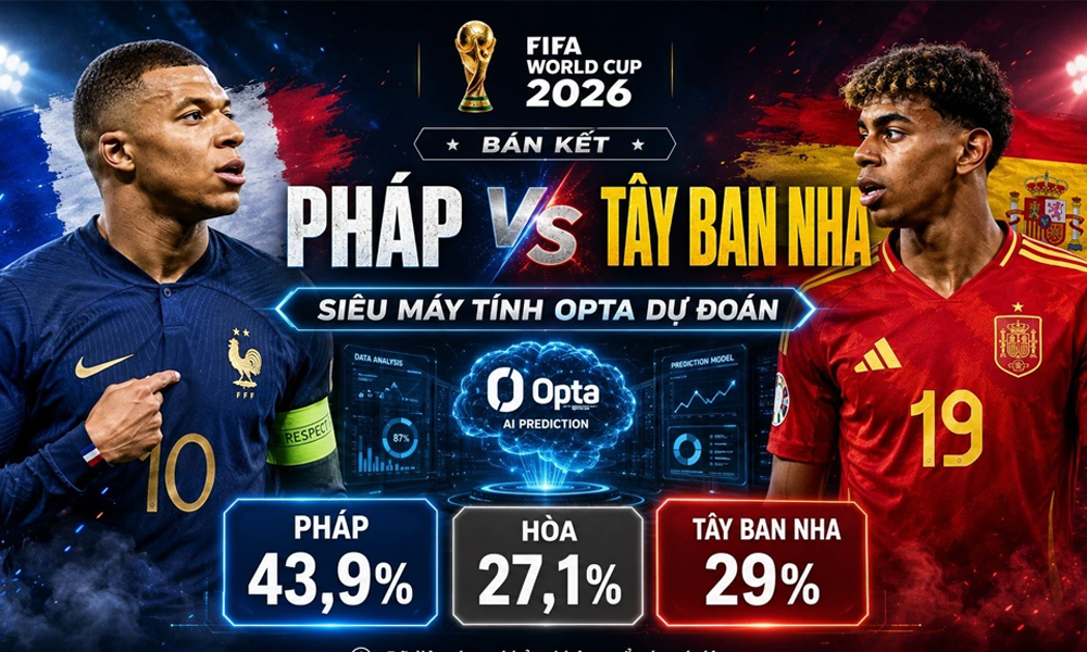 Siêu máy tính dự đoán kết quả trận bán kết Pháp - Tây Ban Nha