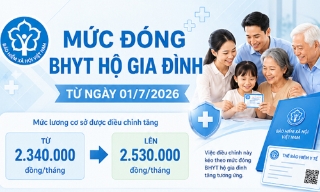 Thay đổi mức đóng bảo hiểm y tế hộ gia đình từ 1/7/2026