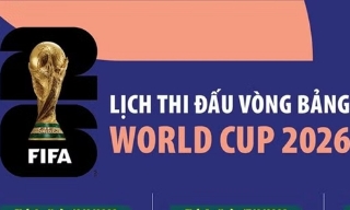 Lịch thi đấu vòng bảng giải bóng đá World Cup 2026