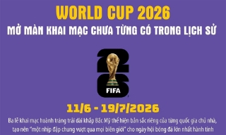 World Cup 2026 mở màn khai mạc chưa từng có trong lịch sử