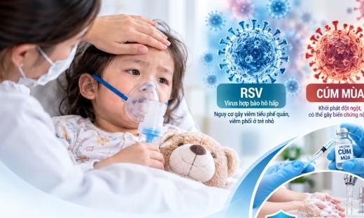 Trẻ mắc virus hợp bào hô hấp, cúm mùa gia tăng khi giao mùa: Cảnh giác dấu hiệu suy hô hấp
