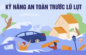 Kỹ năng an toàn trước lũ lụt