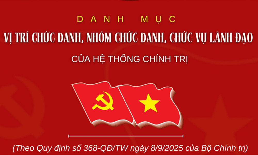  Danh mục vị trí chức danh, nhóm chức danh, chức vụ lãnh đạo của hệ thống chính trị