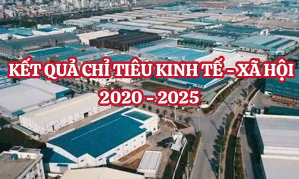  Kết quả các chỉ tiêu kinh tế - xã hội chủ yếu nhiệm kỳ 2020-2025
