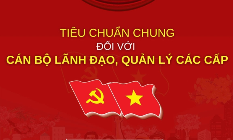  Tiêu chuẩn chức danh đối với cán bộ, lãnh đạo quản lý các cấp