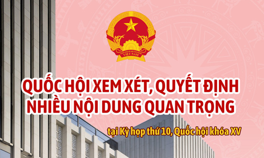  Quốc hội xem xét, quyết định nhiều nội dung quan trọng tại Kỳ họp thứ 10