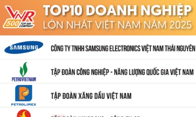  Công bố Bảng xếp hạng VNR500 - Top 500 Doanh nghiệp lớn nhất Việt Nam năm 2025