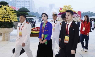 Cơ cấu, thành phần đại biểu dự Đại hội XIV của Đảng