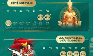Bộ Nội vụ lên tiếng trước thông tin "nghỉ Giỗ Tổ, 30/4-1/5 kéo dài 9 ngày"