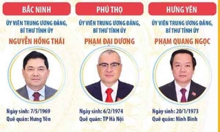 34 Bí thư Tỉnh ủy, Thành ủy nhiệm kỳ 2025-2030