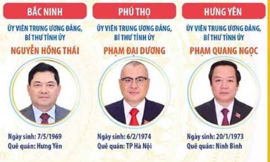  34 Bí thư Tỉnh ủy, Thành ủy nhiệm kỳ 2025-2030