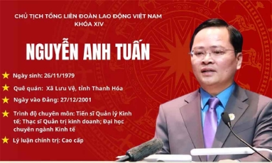  Đồng chí Nguyễn Anh Tuấn, Chủ tịch Tổng Liên đoàn Lao động Việt Nam khóa XIV