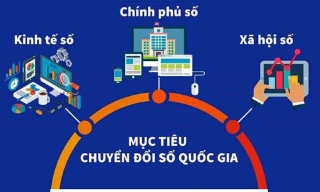 Đến năm 2045, Việt Nam thuộc nhóm 30 nước dẫn đầu thế giới về chính phủ điện tử/chính phủ số