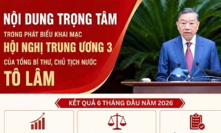 Nội dung trọng tâm trong phát biểu khai mạc Hội nghị Trung ương 3 của Tổng Bí thư, Chủ tịch nước Tô Lâm