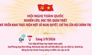 Hội nghị toàn quốc quán triệt và triển khai một số Nghị quyết, Chỉ thị của Bộ Chính trị