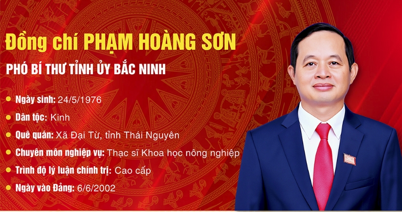  Chân dung Phó Bí thư Tỉnh ủy Bắc Ninh Phạm Hoàng Sơn