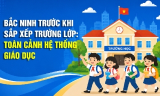 Toàn cảnh hệ thống trường, lớp học của tỉnh Bắc Ninh trước khi sắp xếp