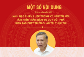 [Infographic] Một số nội dung trong chuyên đề "Lãnh đạo chiến lược trong kỷ nguyên mới: Tầm nhìn trăm năm-tư duy đột phá-kiến tạo phát triển-quản trị thực thi"